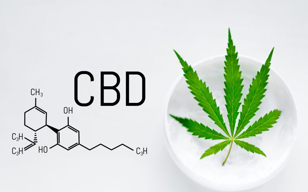 Signs of Quality CBD Topicals